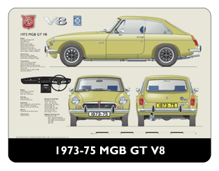 MGB GT V8 1973-75 Mouse Mat